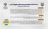 اطلاعیه شماره(4) ستاد انتخابات کشور